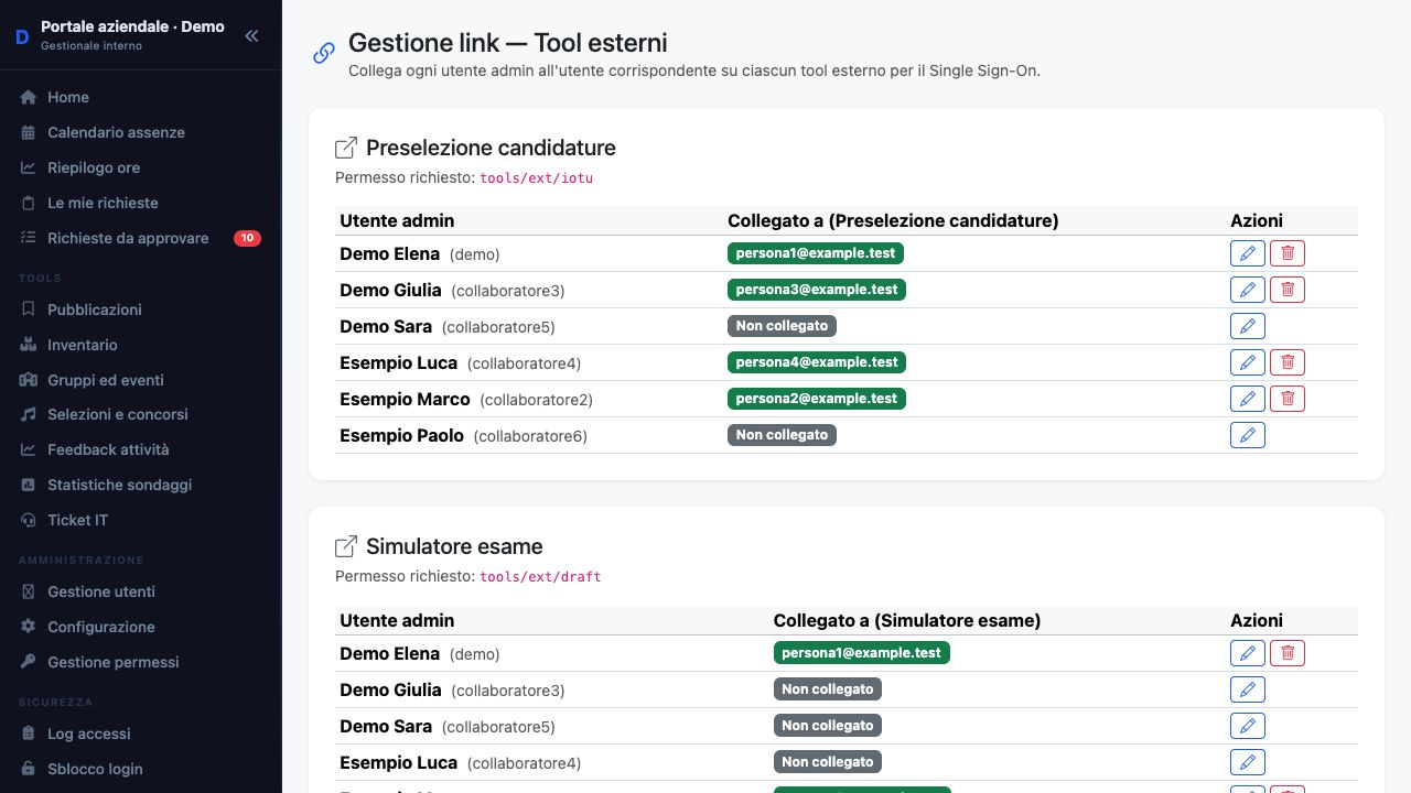 Gli account collegati alle applicazioni